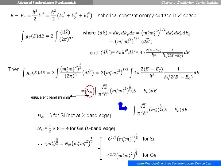 Advanced Semiconductor Fundamentals Chapter 4. Equilibrium Carrier Statistics : spherical constant energy surface in