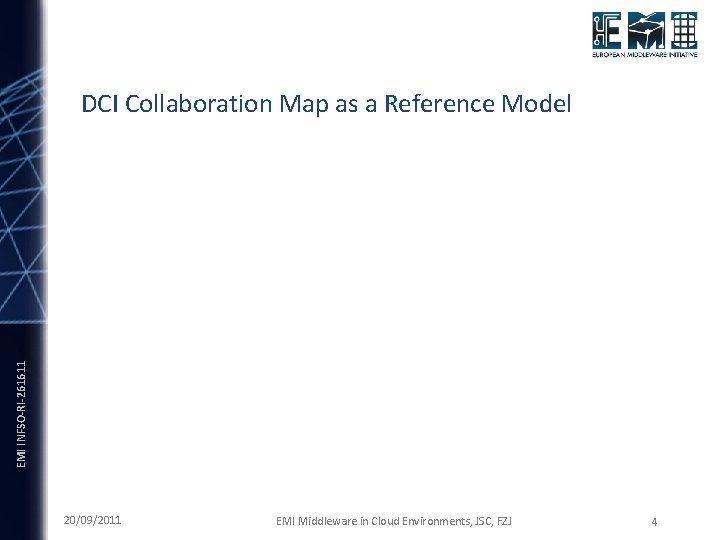 EMI INFSO-RI-261611 DCI Collaboration Map as a Reference Model 20/09/2011 EMI Middleware in Cloud