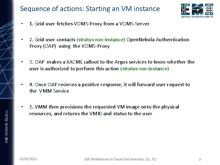 EMI INFSO-RI-261611 Sequence of actions: Starting an VM instance • 1. Grid user fetches