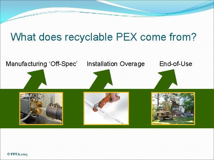 What does recyclable PEX come from? Manufacturing ‘Off-Spec’ © PPFA 2015 Installation Overage End-of-Use