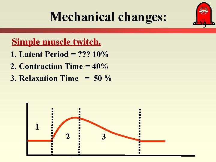 Mechanical changes: Simple muscle twitch. 1. Latent Period = ? ? ? 10% 2.