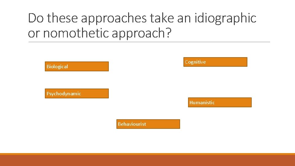 Do these approaches take an idiographic or nomothetic approach? Cognitive Biological Psychodynamic Humanistic Behaviourist Do these approaches take an idiographic or nomothetic approach? Cognitive Biological Psychodynamic Humanistic Behaviourist