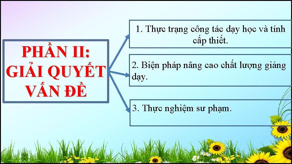 PHẦN II: GIẢI QUYẾT VẤN ĐỀ 1. Thực trạng công tác dạy học và