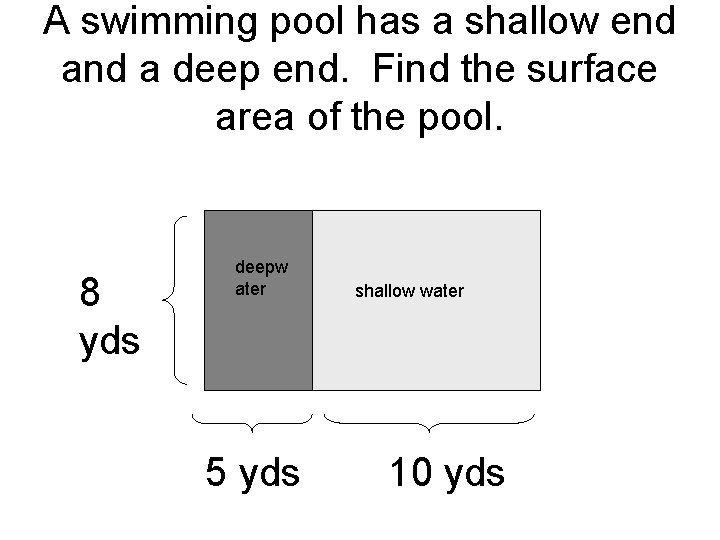 A swimming pool has a shallow end a deep end. Find the surface area