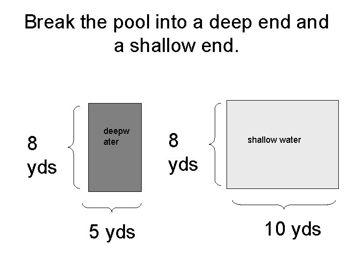 Break the pool into a deep end a shallow end. 8 yds deepw ater