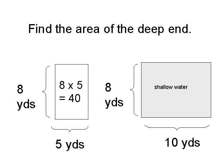 Find the area of the deep end. 8 yds 8 x 5 = 40