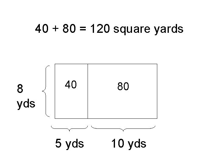 40 + 80 = 120 square yards 8 yds 40 5 yds 80 10