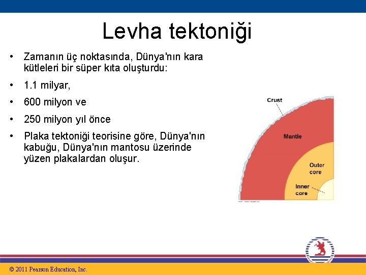 Levha tektoniği • Zamanın üç noktasında, Dünya'nın kara kütleleri bir süper kıta oluşturdu: •