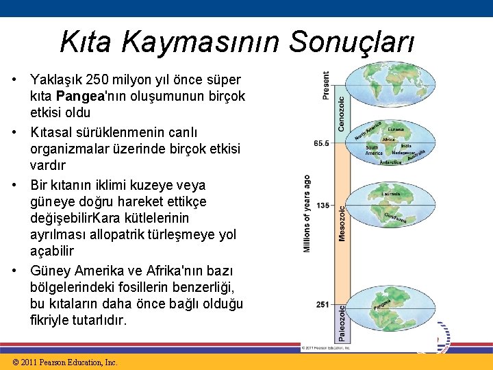 Kıta Kaymasının Sonuçları • Yaklaşık 250 milyon yıl önce süper kıta Pangea'nın oluşumunun birçok