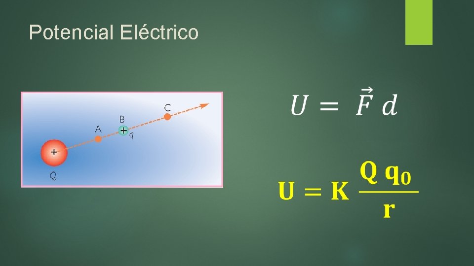 Potencial Eléctrico 