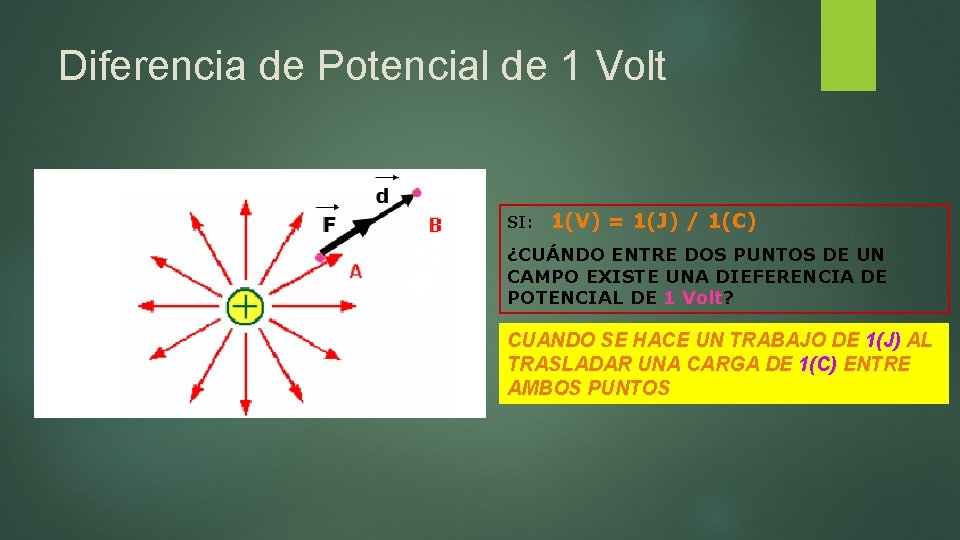 Diferencia de Potencial de 1 Volt SI: 1(V) = 1(J) / 1(C) ¿CUÁNDO ENTRE