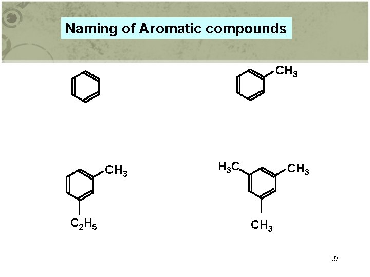 Naming of Aromatic compounds CH 3 C 2 H 5 H 3 C CH