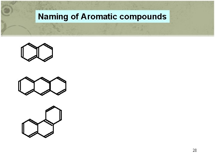 Naming of Aromatic compounds 28 