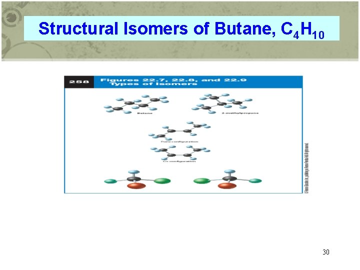 Structural Isomers of Butane, C 4 H 10 30 