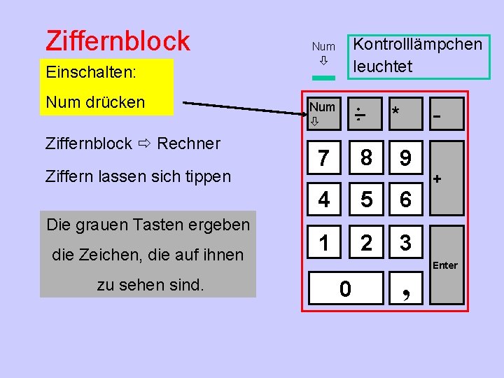 Ziffernblock Einschalten: Num drücken Ziffernblock Rechner Ziffern lassen sich tippen Die grauen Tasten ergeben