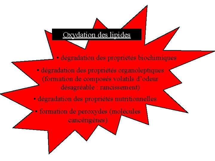Oxydation des lipides • dégradation des propriétés biochimiques • dégradation des propriétés organoleptiques (formation