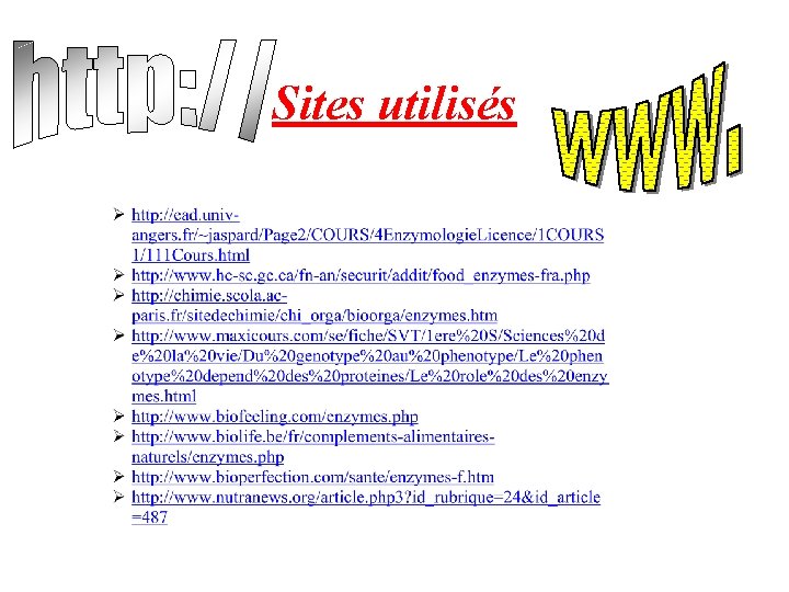 Sites utilisés 