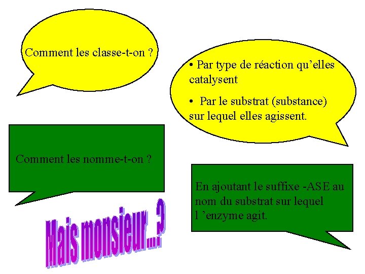 Comment les classe-t-on ? • Par type de réaction qu’elles catalysent • Par le