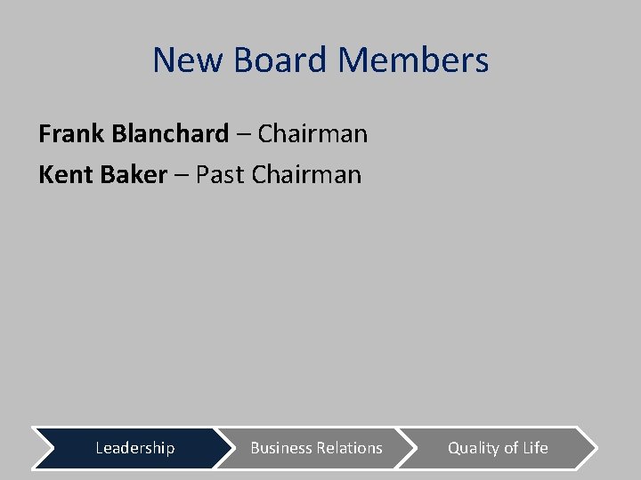 New Board Members Frank Blanchard – Chairman Kent Baker – Past Chairman Leadership Business