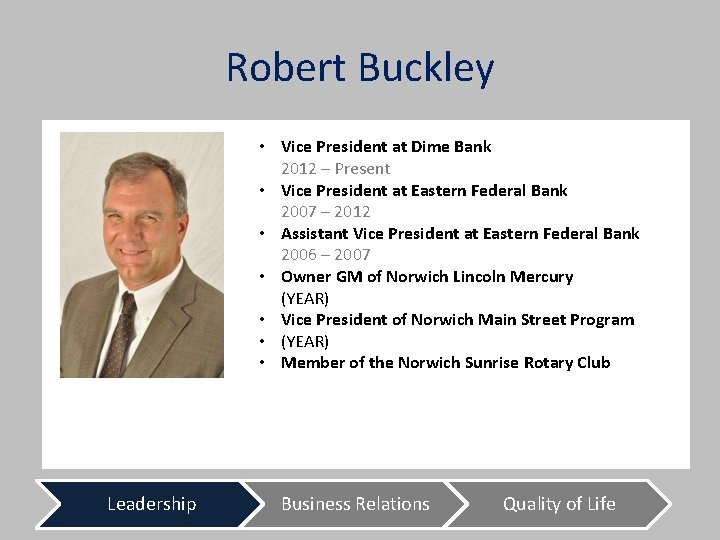 Robert Buckley • Vice President at Dime Bank 2012 – Present • Vice President