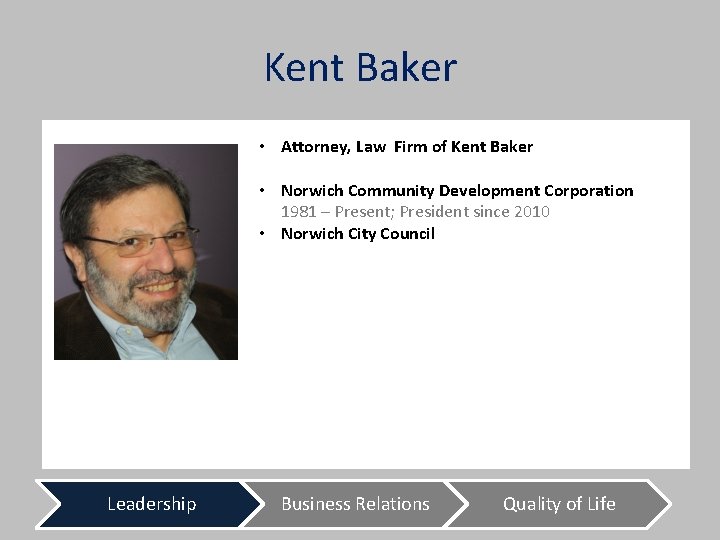 Kent Baker • Attorney, Law Firm of Kent Baker • Norwich Community Development Corporation