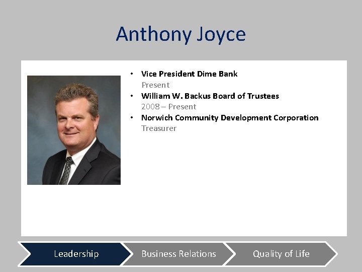 Anthony Joyce • Vice President Dime Bank Present • William W. Backus Board of
