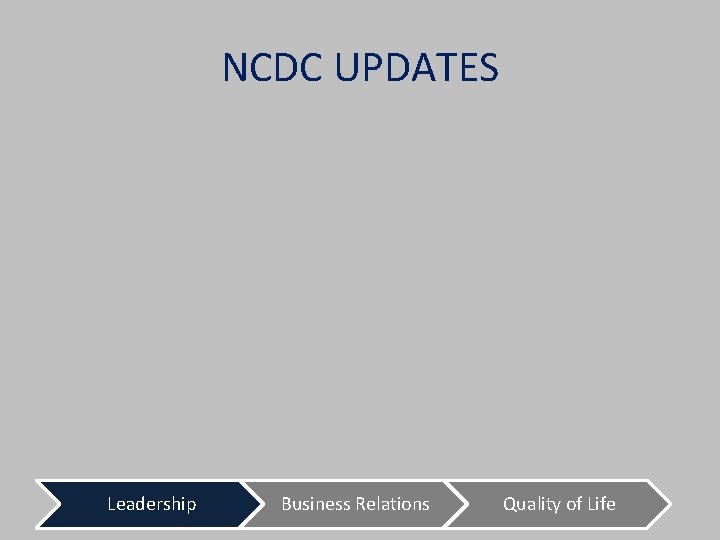 NCDC UPDATES Leadership Business Relations Quality of Life 
