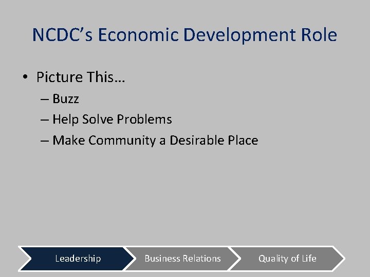 NCDC’s Economic Development Role • Picture This… – Buzz – Help Solve Problems –