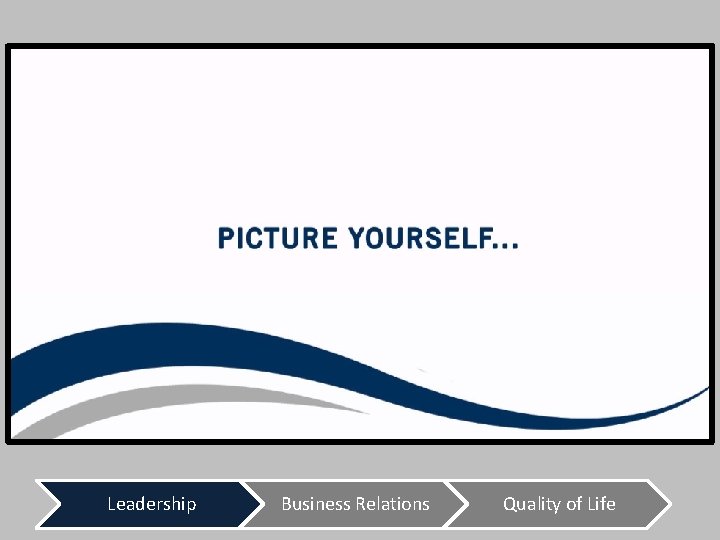 Leadership Business Relations Quality of Life 