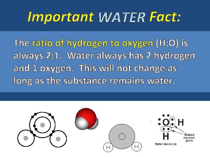 Important Fact: The ratio of hydrogen to oxygen (H: O) is always 2: 1.
