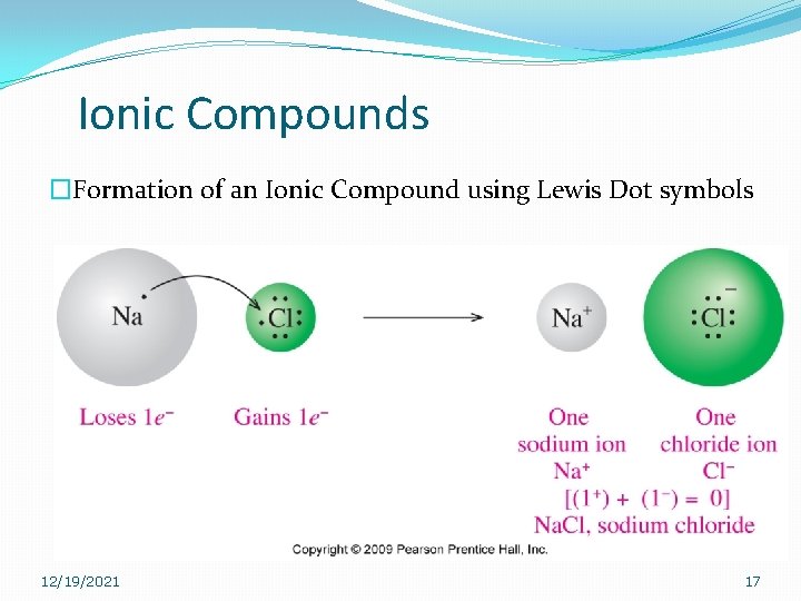 Ionic Compounds �Formation of an Ionic Compound using Lewis Dot symbols 12/19/2021 17 Ionic Compounds �Formation of an Ionic Compound using Lewis Dot symbols 12/19/2021 17