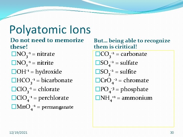 Polyatomic Ions Do not need to memorize these! �NO 3 -1 = nitrate �NO Polyatomic Ions Do not need to memorize these! �NO 3 -1 = nitrate �NO