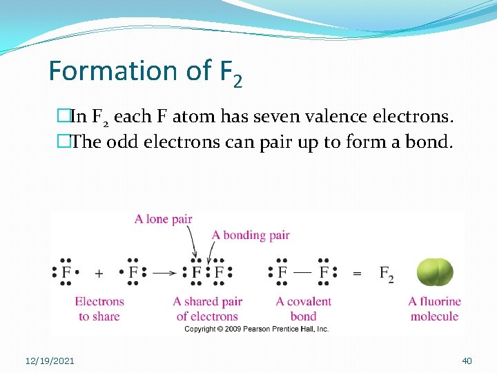 Formation of F 2 �In F 2 each F atom has seven valence electrons. Formation of F 2 �In F 2 each F atom has seven valence electrons.