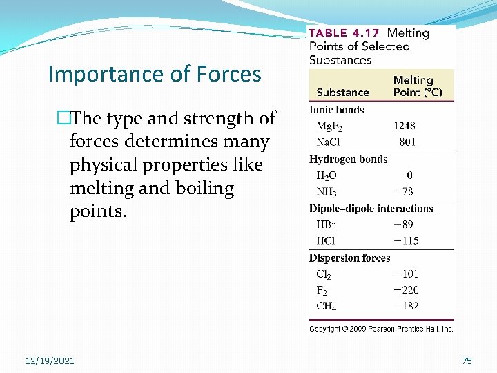 Importance of Forces �The type and strength of forces determines many physical properties like Importance of Forces �The type and strength of forces determines many physical properties like