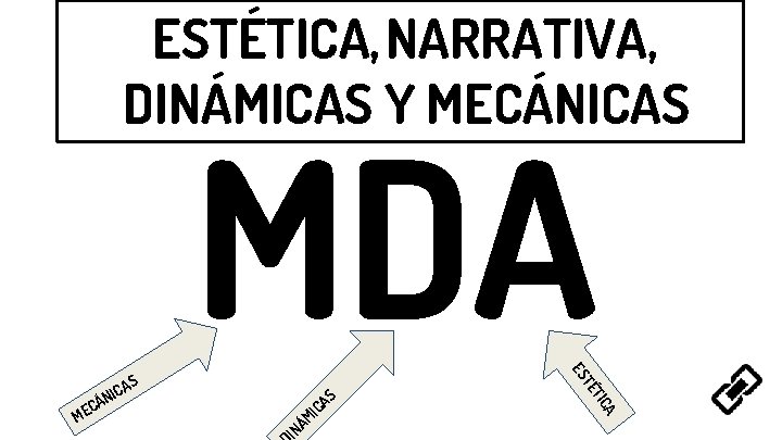 ESTÉTICA, NARRATIVA, DINÁMICAS Y MECÁNICAS IC IN ÁM ICA CÁ ME AS S A