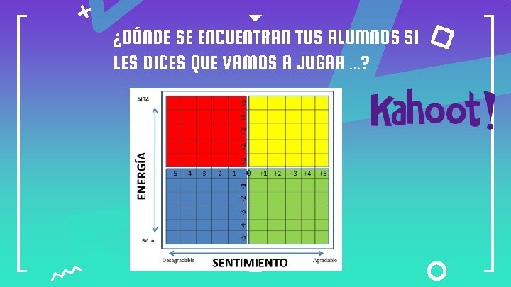 ¿DÓNDE SE ENCUENTRAN TUS ALUMNOS SI LES DICES QUE VAMOS A JUGAR …? 