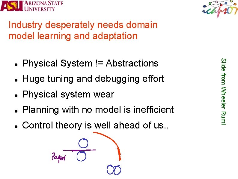 Industry desperately needs domain model learning and adaptation Physical System != Abstractions Huge tuning