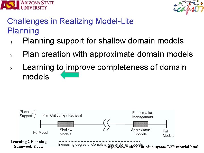 Challenges in Realizing Model-Lite Planning 1. Planning support for shallow domain models 2. 3.