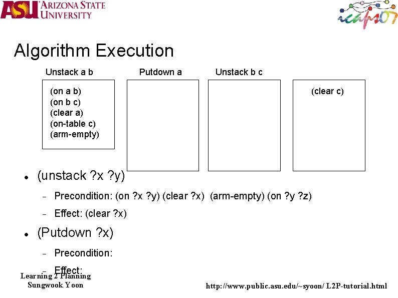 Algorithm Execution Unstack a b (on a b) (on b c) (clear a) (on-table