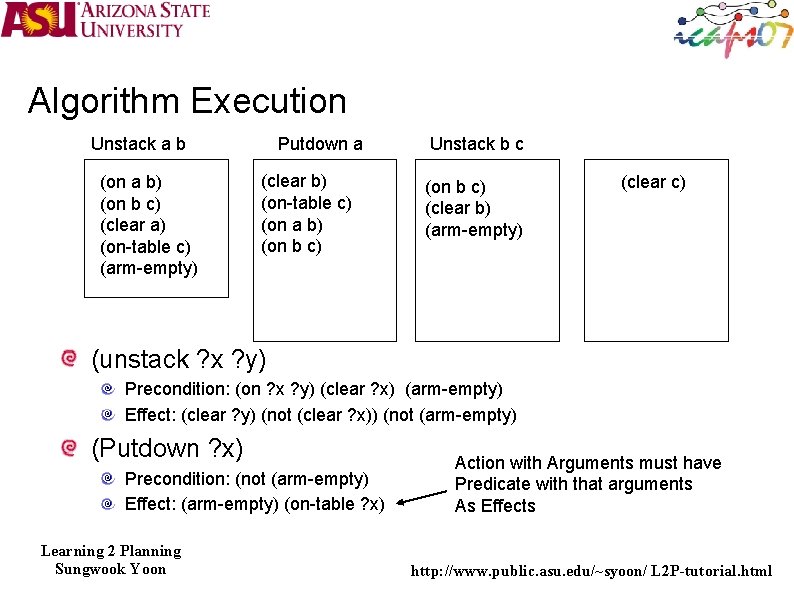 Algorithm Execution Putdown a Unstack a b (on a b) (on b c) (clear