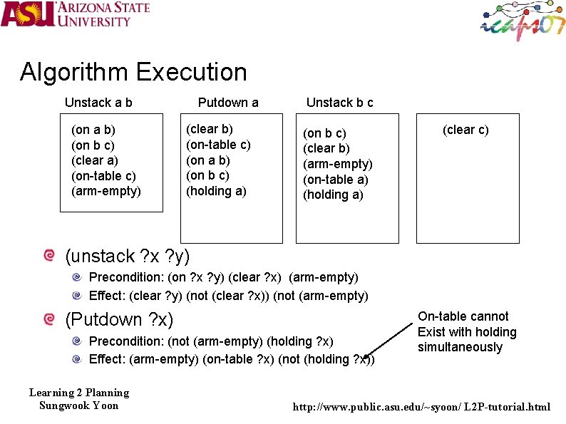 Algorithm Execution Putdown a Unstack a b (on a b) (on b c) (clear