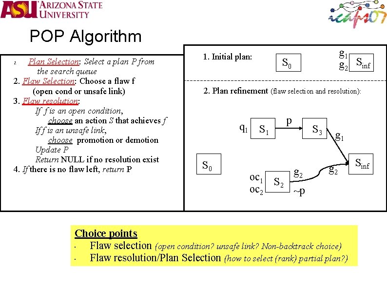 POP Algorithm Plan Selection: Select a plan P from the search queue 2. Flaw