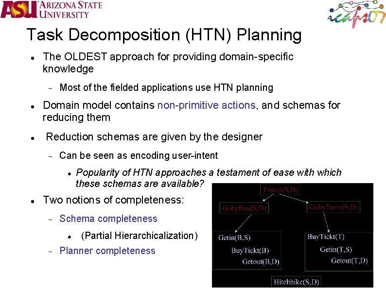 Task Decomposition (HTN) Planning The OLDEST approach for providing domain-specific knowledge Most of the