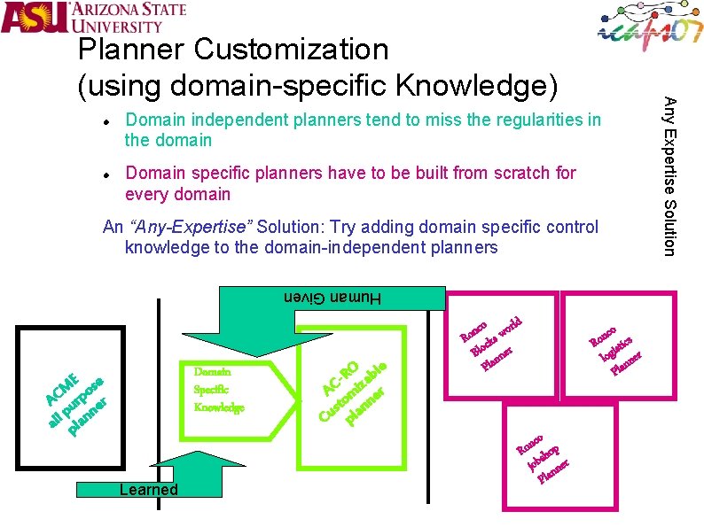  Domain independent planners tend to miss the regularities in the domain Domain specific