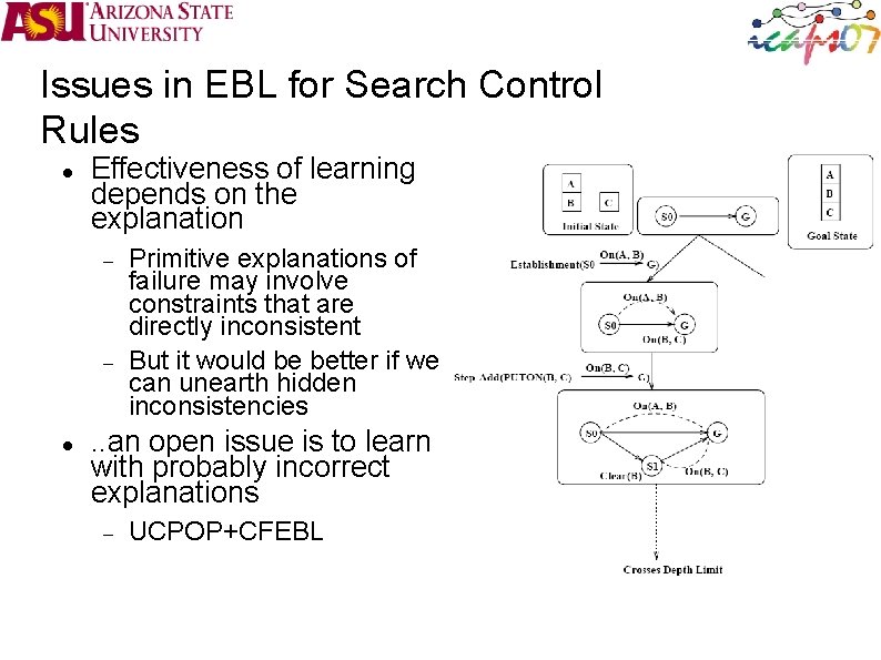 Issues in EBL for Search Control Rules Effectiveness of learning depends on the explanation