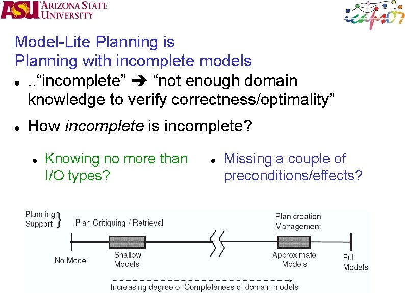 Model-Lite Planning is Planning with incomplete models . . “incomplete” “not enough domain knowledge