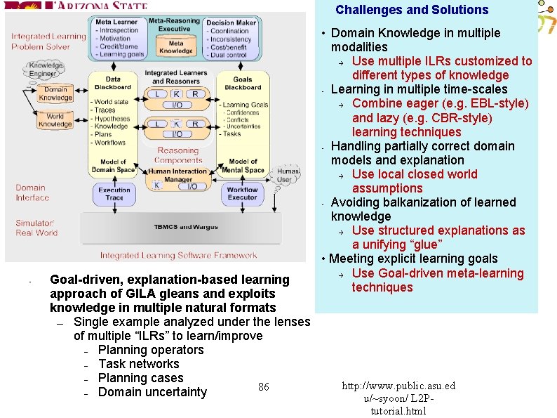 Challenges and Solutions • Goal-driven, explanation-based learning approach of GILA gleans and exploits knowledge