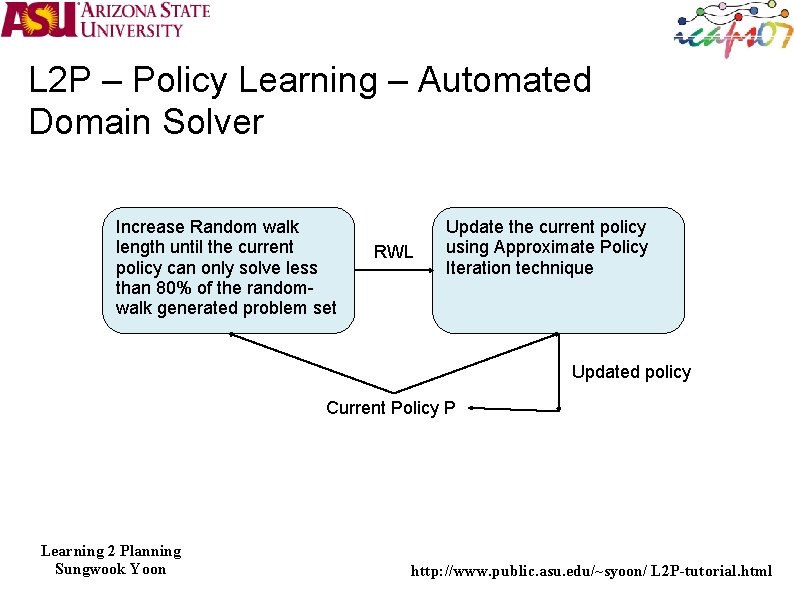 L 2 P – Policy Learning – Automated Domain Solver Increase Random walk length