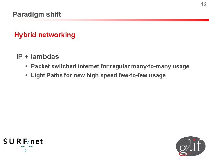 12 Paradigm shift Hybrid networking IP + lambdas • Packet switched internet for regular