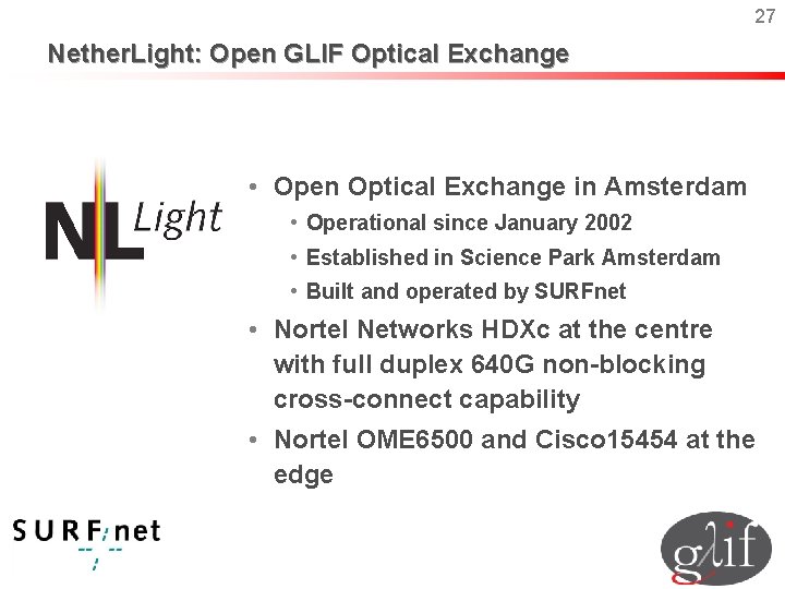 27 Nether. Light: Open GLIF Optical Exchange • Open Optical Exchange in Amsterdam •